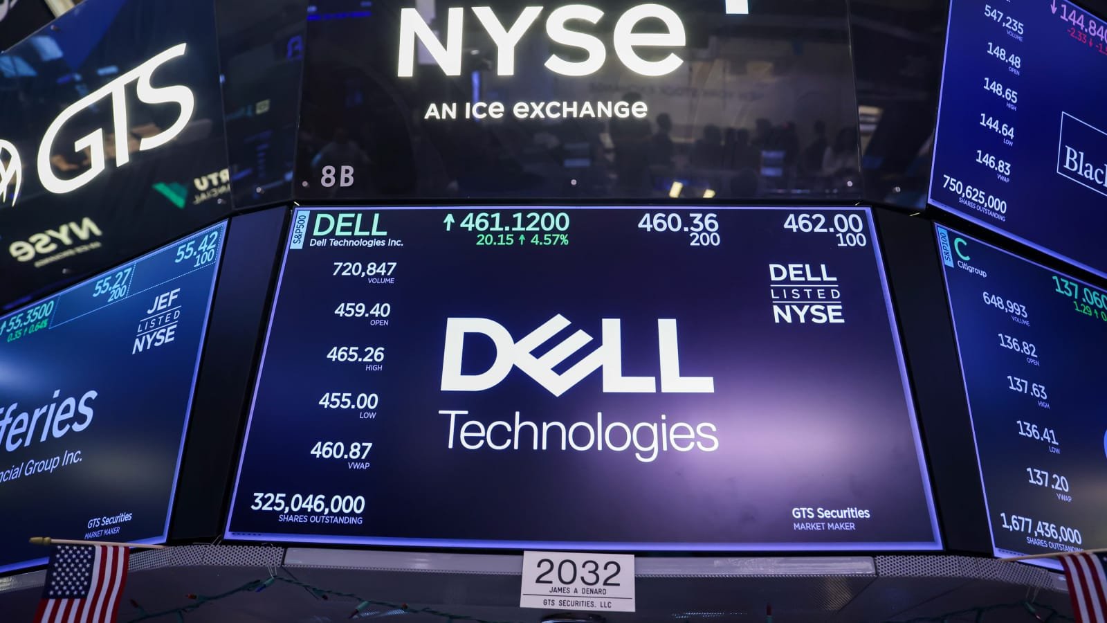 Dell Stock Surges 350% on Explosive AI Server Demand: A Deep Dive into Enterprise Hardware Growth